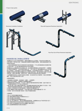 3D工業產品設計