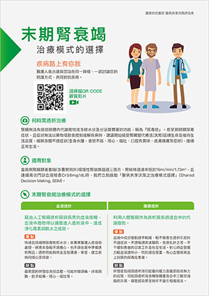 醫療手冊設計