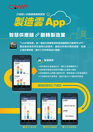 製造雲App DM設計