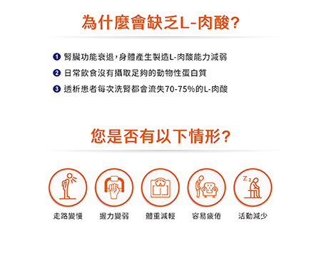 生技產品dm設計