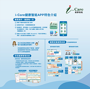 樓層海報設計