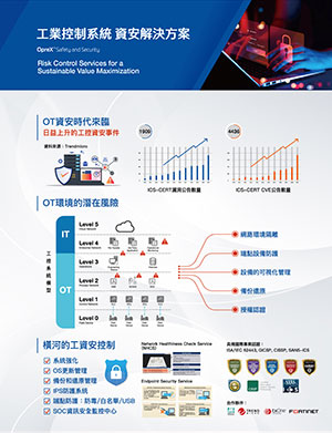 OPREX工業控制系統資安解決方案海報設計